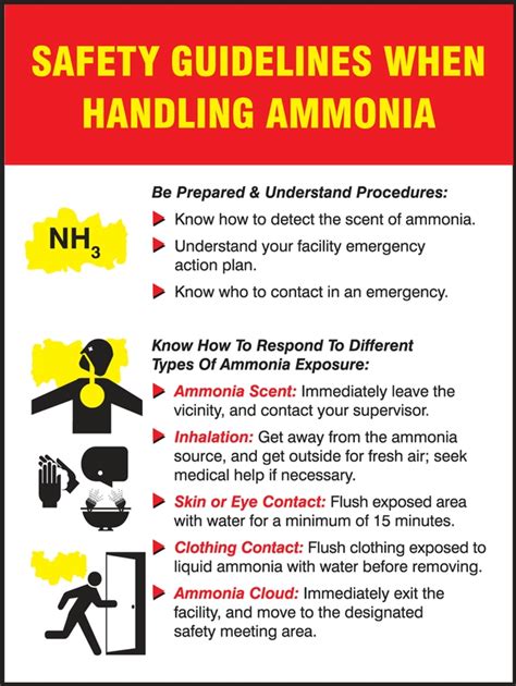 Ammonia Safety: Handling and Emergency Response